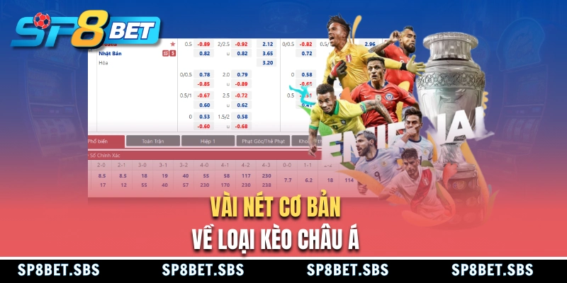 Giới thiệu chung về kèo châu Á